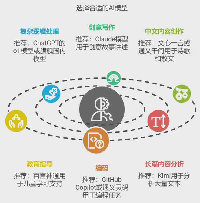 三：凡是过往皆为序章！开元棋牌桑尼系列故事十(图3)