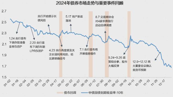 三：凡是过往皆为序章！开元棋牌桑尼系列故事十(图16)