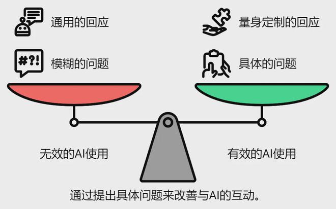 三：凡是过往皆为序章！开元棋牌桑尼系列故事十(图10)