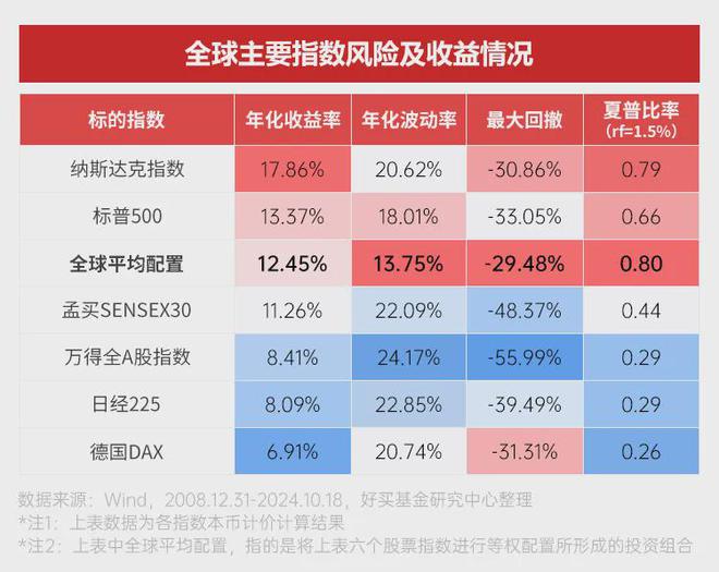 三：凡是过往皆为序章！开元棋牌桑尼系列故事十(图27)