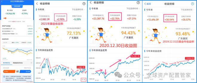 三：凡是过往皆为序章！开元棋牌桑尼系列故事十(图25)