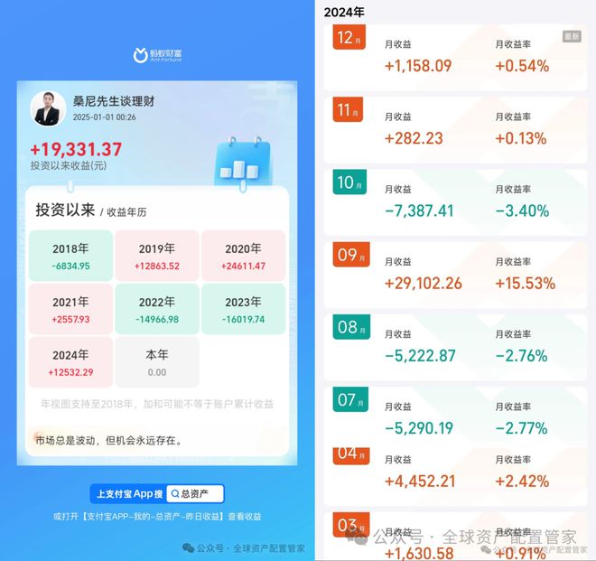 三：凡是过往皆为序章！开元棋牌桑尼系列故事十(图34)