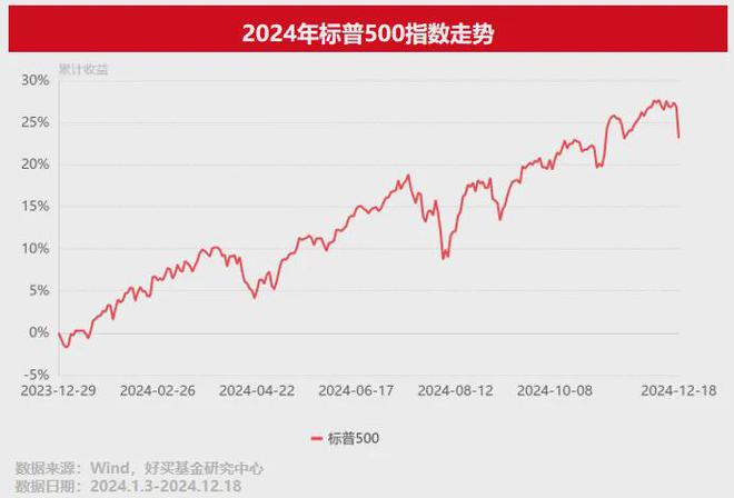 三：凡是过往皆为序章！开元棋牌桑尼系列故事十(图21)
