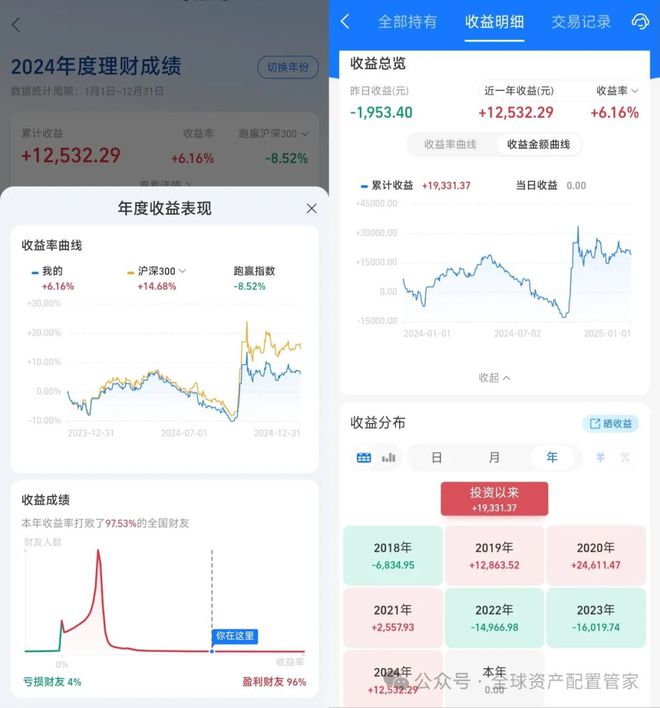 三：凡是过往皆为序章！开元棋牌桑尼系列故事十(图37)